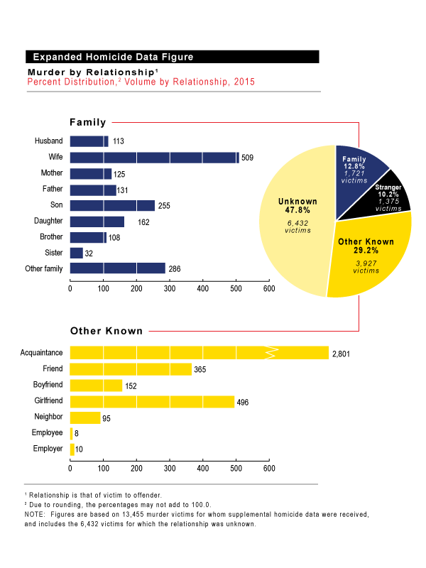 220 NJ Hate Crimes Reported In Updated FBI Data