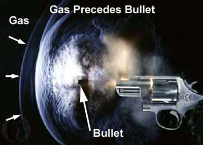Figure 16 is a representation of a gas bubble that precedes a bullet when it is discharged.