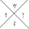 masonic cipher X-pattern 2