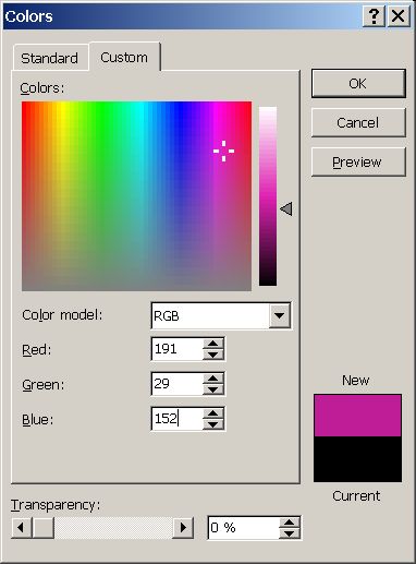 Figure 3 shows this color selection dialogue box shows the red, green, and blue (RGB) levels of this selected=