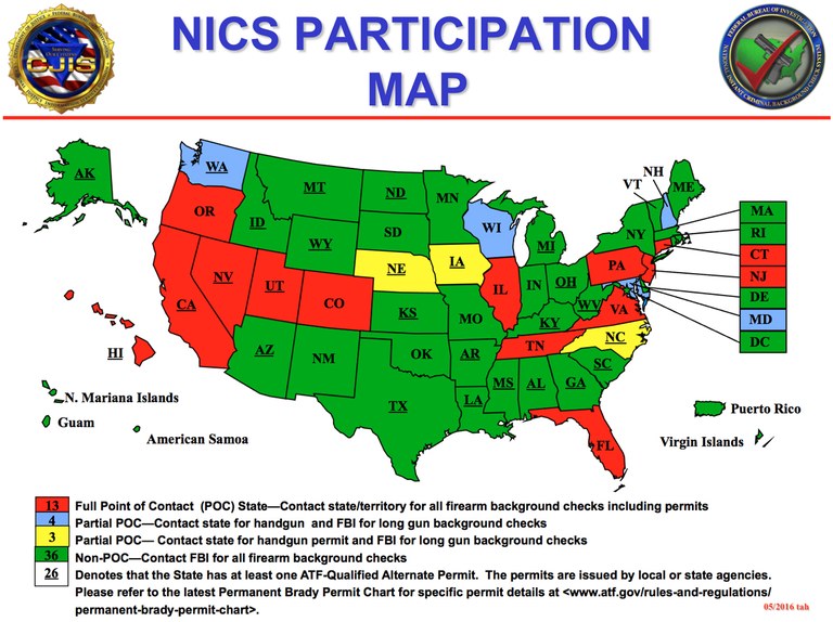 NICS Participation Map
