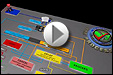NICS Process (Dealers) Video Graphic